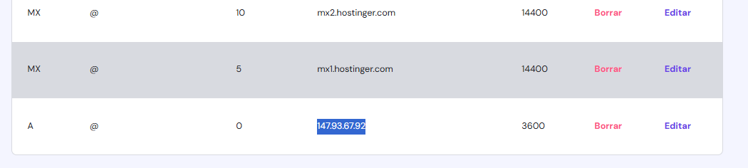 Detalle carrito de Compra